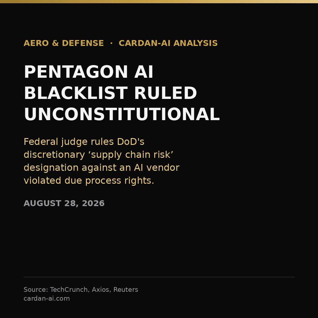 Editorial visual: a federal judge rules the Pentagon's supply chain risk designation against an AI vendor unconstitutional, August 28, 2026