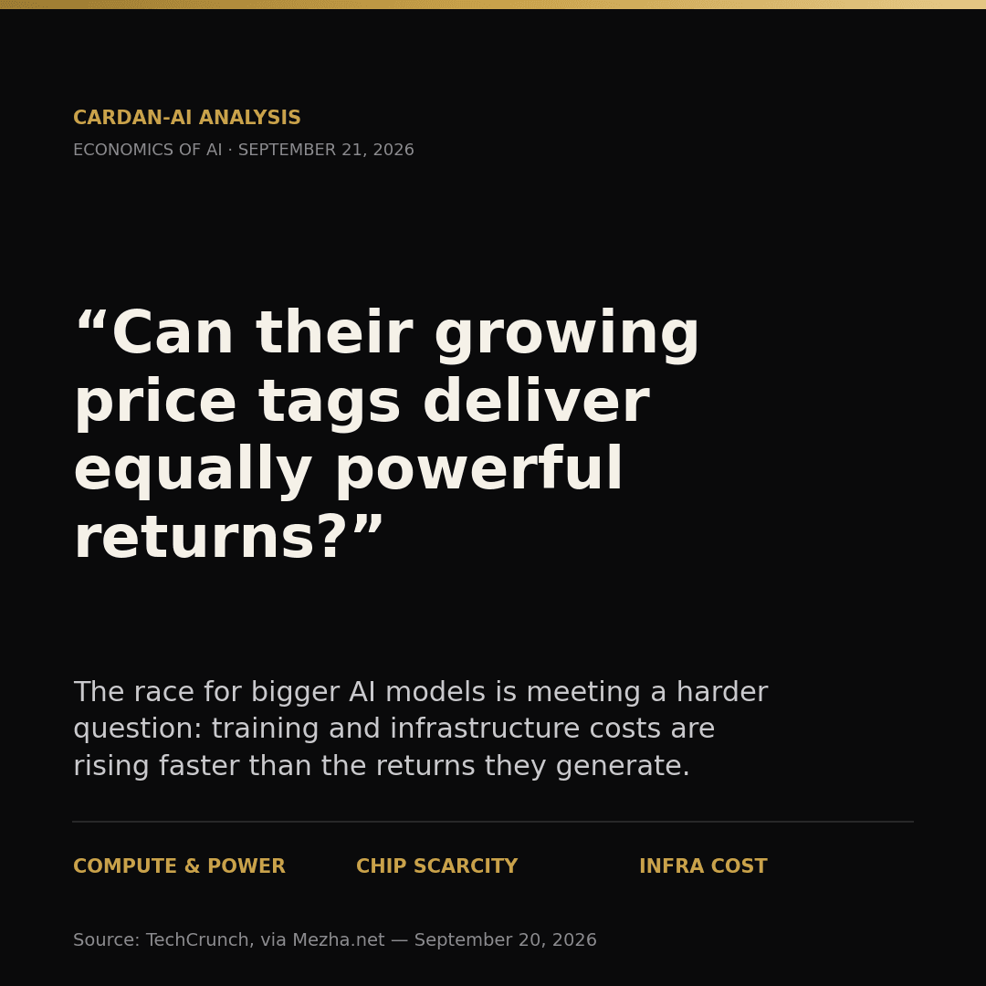 Editorial quote card: frontier AI costs are outrunning returns