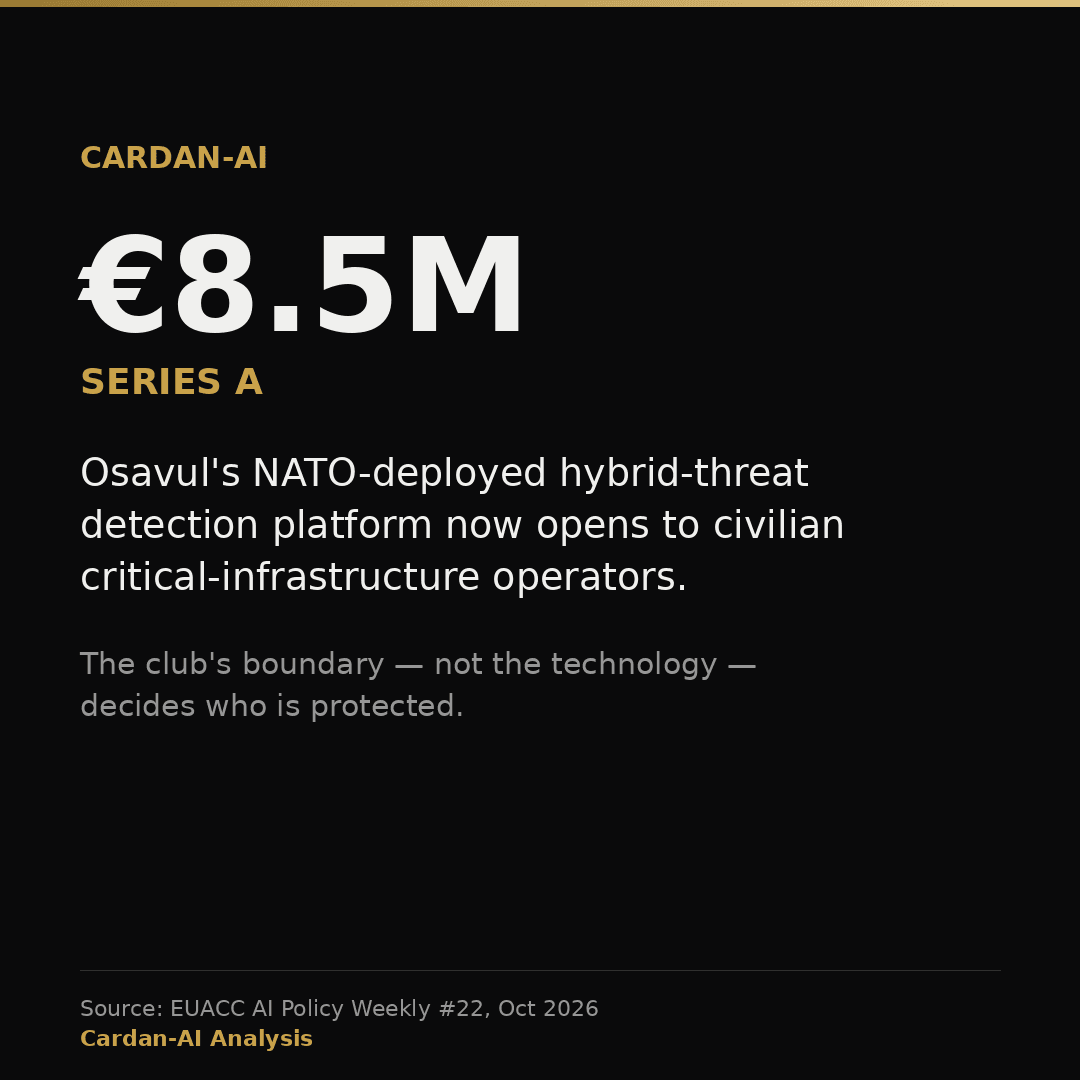 Editorial card: Osavul's €8.5M Series A and NATO-to-critical-infrastructure expansion of its hybrid-threat detection platform.