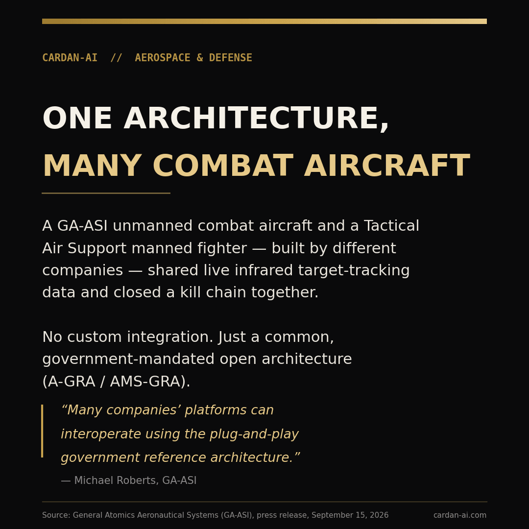 Editorial card: manned and unmanned aircraft sharing a kill chain via a common open architecture