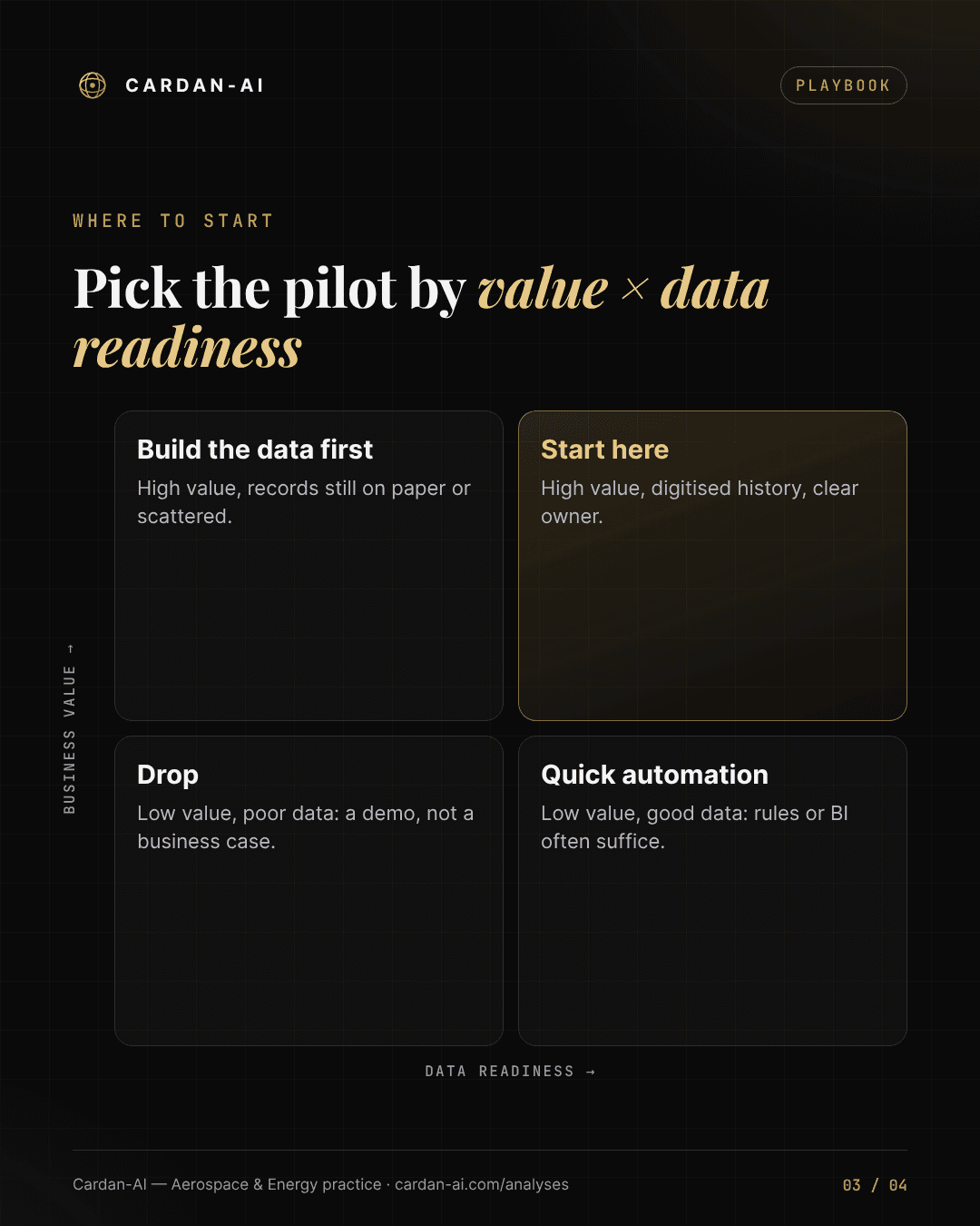 Predictive maintenance: 5 decisions to take before launching the AI pilot