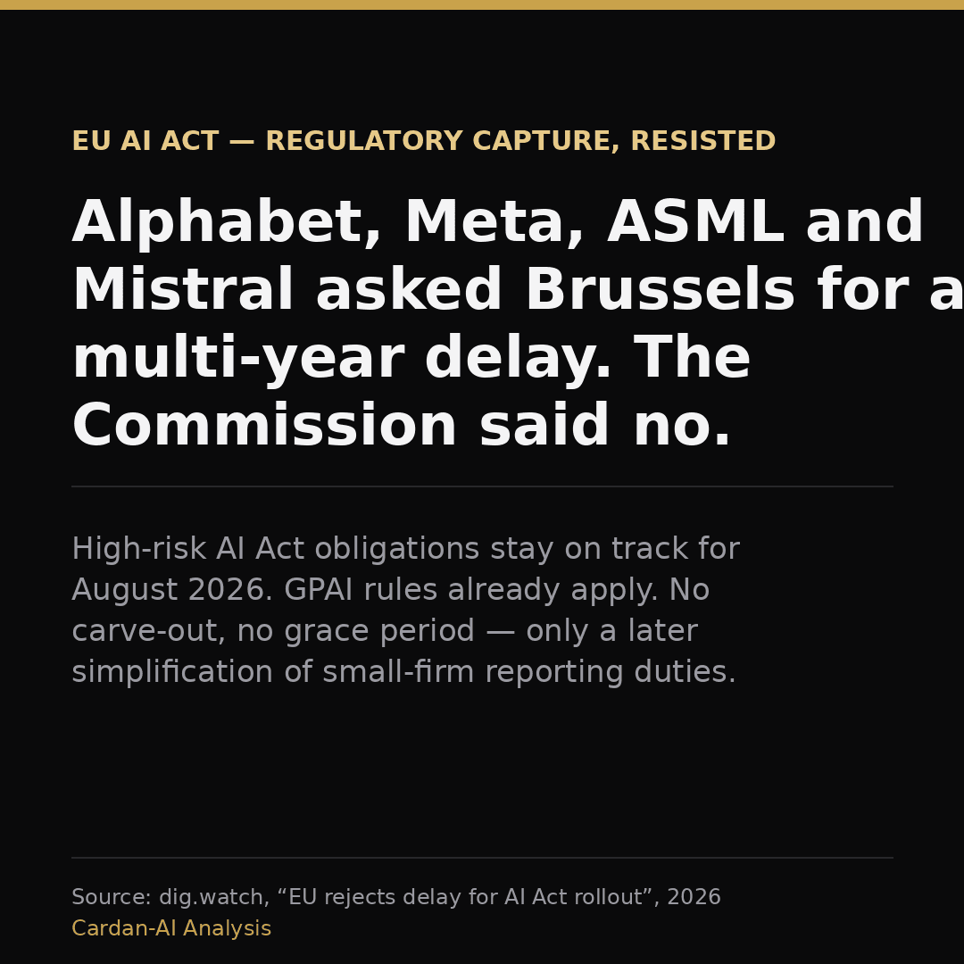 Editorial card: Alphabet, Meta, ASML and Mistral asked Brussels for a multi-year AI Act delay — the European Commission said no, keeping high-risk obligations on track for August 2026.