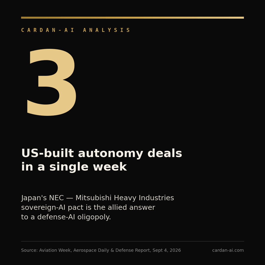 Visuel éditorial : 3 accords d'autonomie de défense conclus avec des fournisseurs américains la même semaine que l'annonce du partenariat souverain NEC-Mitsubishi Heavy Industries au Japon
